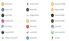 如何使用TP钱包连接币安测试网：全面指南