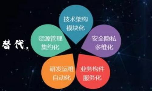   区块链最火的币 - 2023年最新指南 / 

 guanjianci 区块链, 数字货币, 加密货币, 投资 /guanjianci 

随着区块链技术的迅速发展和数字货币的崛起，越来越多的人开始关注这一领域。如同一场新的金融革命，区块链和加密货币正在改变传统金融体系，同时也给投资者带来了前所未有的机遇。在众多的数字货币中，有哪些币是最火和最有潜力的呢？本文将深入探讨目前区块链中最火的币种，帮助你理解它们的背景、用途、前景以及投资价值。

什么是区块链？
区块链是一种去中心化的分布式账本技术，通过加密技术确保数据的安全与防篡改。区块链的每一个“区块”都包含了交易信息以及一个时间戳，并与前一个区块相连，从而形成一条链。由于其透明性和安全性，区块链技术广泛应用于金融、供应链、医疗、版权保护等多个领域。
区块链的基本特点包括：
ul
    listrong去中心化：/strong没有单一控制节点，所有参与者都有平等的访问权限。/li
    listrong透明性：/strong所有交易信息公开可见，参与者可以随时查阅。/li
    listrong不可篡改性：/strong一旦数据写入区块链，几乎无法被修改。/li
    listrong安全性：/strong通过加密算法保护数据，提升了信息的安全性。/li
/ul

当前区块链最火的币种
在众多的区块链币种中，以下几种是当前比较火热的数字货币：
ul
    listrong比特币（Bitcoin，BTC）：/strong作为第一个也是最知名的加密货币，比特币在整个数字货币市场占据着主导地位。它的生产限制在2100万个，供需关系的变化使得其价格波动较大。/li
    listrong以太坊（Ethereum，ETH）：/strong以太坊不仅是数字货币，更是一个可以开发去中心化应用的区块链平台。其智能合约功能使得以太坊在区块链生态系统中扮演着重要角色。/li
    listrong瑞波币（Ripple，XRP）：/strong主要用于跨境支付，瑞波币的快速交易和低手续费特点受到了金融机构的青睐。/li
    listrongCardano（ADA）：/strong一个具有环保设计的区块链平台，以其高效的共识机制和可扩展性而闻名。/li
/ul

投资区块链币种的风险与机会
投资区块链币种充满了机遇，同时也伴随着显著的风险。
首先，区块链还处于发展阶段，技术更新迭代快速，投资者需要不断学习和适应。同时，市场波动较大，价格涨跌风险高，投资者应具备一定的风险承受能力。
其次，监管政策的变化可能对市场产生影响。例如，各国政府对加密货币的监管态度不同，政策收紧可能导致市场下跌。
同时，从长期来看，数字货币的应用场景不断拓展，机构投资的增多可能推动市场的发展，从而为投资者带来机会。

区块链和数字货币的未来发展趋势
区块链和数字货币的发展将会呈现以下趋势：
ul
    listrong技术创新：/strong不断涌现的新技术将推动区块链的应用和发展。/li
    listrongInstitutional Investment：/strong越来越多的机构将进入市场，带来更多的流动性。/li
    listrong监管逐步完善：/strong各国政府将逐步出台针对数字货币的监管政策，以维护市场的健康稳定。/li
/ul

常见问题解答

1. 区块链的工作原理是什么？
区块链的工作原理主要基于分布式网络、加密算法和共识机制。每一笔交易都需要经过加密，并打包成区块，通过各个节点进行验证与共识，最终加入链中。这样可以确保数据的安全性和可靠性。

2. 如何选择区块链中的投资币种？
选择投资币种时，投资者应考虑多个因素，如币种的市场需求、技术的前景、开发团队的实力、社区支持以及行业趋势等。同时，也要进行适当的风险评估，以确定自己的投资策略。

3. 哪些因素会影响数字货币的价格？
数字货币的价格受到多个因素的影响，如供需关系、市场情绪、政策法规、技术更新、竞争币种的出现等。这些因素相互作用，导致价格波动。

4. 如何安全存储数字货币？
安全存储数字货币的方法包括使用硬件钱包、冷钱包等。避免使用不安全的网络和平台进行交易，加强账户安全设置等都是防范风险的重要措施。

5. 区块链是否会取代传统金融体系？
虽然区块链技术在某些方面具有优势，如去中心化、透明性等，但取代传统金融体系仍面临诸多挑战。未来可能是区块链与传统金融体系的融合，而不是完全替代。

总之，区块链和数字货币的发展前景广阔，但投资者应保持理性，深入研究，才能在这个快速变化的市场中找到适合自己的位置。
