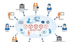 如何处理SHIB币转账至TP钱包未到账问题的全面指