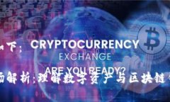 和关键词如下：TP钱包市场解析：理解数字资产与