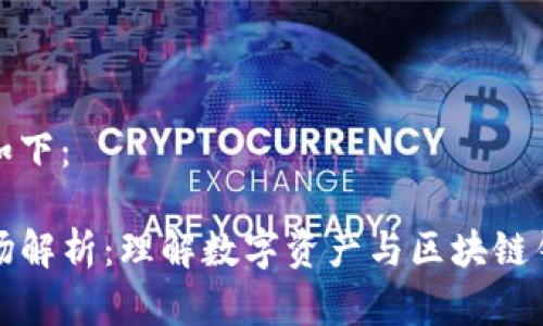 和关键词如下：

TP钱包市场解析：理解数字资产与区块链钱包的未来