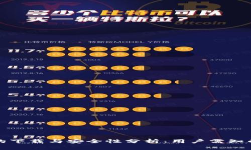 TP钱包的下载与安全性分析：用户需知的关键点