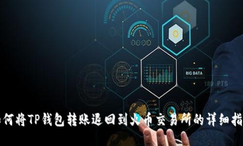 如何将TP钱包转账退回到火币交易所的详细指南