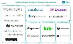   数字货币社区的崛起：如何找到志同道合的伙伴