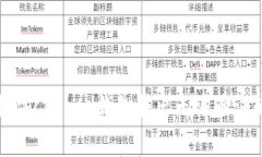 如何解决Ledger钱包转出无法验证的问题