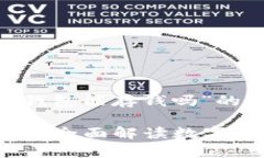 下面是关于“数字货币钱包能存钱吗”的详细介