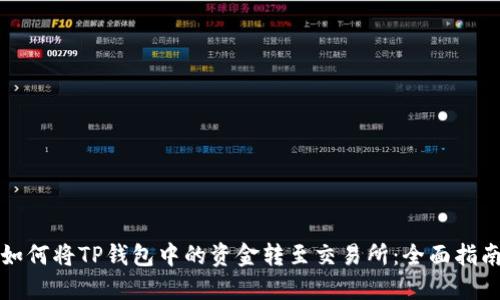 如何将TP钱包中的资金转至交易所：全面指南