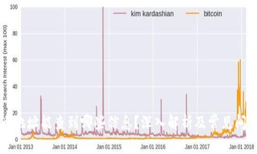 虚拟币地址能查到哪些信息？深入解析及常见问题解答