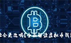 :虚拟币钱包地址会更改吗？全面解读虚拟币钱包