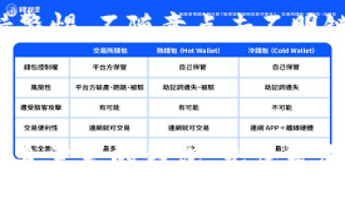    2023年十大最佳区块链钱包推荐: 安全、易用与创新！  / 

 guanjianci  区块链钱包, 加密货币存储, 数字资产管理, 安全性  /guanjianci 

## 引言

随着区块链技术的不断发展，越来越多的用户开始接触并使用加密货币。而作为存储和管理这些数字资产的工具，区块链钱包的重要性不言而喻。那么，究竟哪些区块链钱包更加好用呢？本文将详细介绍适合新手和老手使用的推荐钱包，同时解答相关问题，帮助你找到最合适的选择。

## 1. 为什么选择合适的区块链钱包如此重要？

区块链钱包不仅是存储加密货币的工具，也是用户与区块链网络进行交互的桥梁。选择一个合适的钱包，可以为用户带来以下几个方面的好处：

### 1.1 安全性

安全性无疑是选择区块链钱包时最关键的考量因素之一。一个不安全的钱包可能导致用户的资产被黑客盗取。因此，在选择钱包时，首先要关注其安全特性，比如私钥管理、双重验证等。

### 1.2 用户体验

对于新手用户而言，钱包的用户界面和操作流程是否简单明了，直接影响到他们对加密货币的认可度。一个良好的用户体验能够使用户轻松入门，从而激发他们对加密资产的兴趣。

### 1.3 功能多样性

现代区块链钱包不仅仅是资产存储工具，它们往往集成了交易、投票、借贷等多种功能。用户在选择钱包时，应根据自己的需求来选择多功能的钱包。

### 1.4 社区支持

强大的社区支持可以为用户提供快速的帮助和丰富的使用案例。在使用钱包时，若遇到问题，可以依赖社区的建议和指导来寻求解决方案。

## 2. 2023年十大最佳区块链钱包推荐

在众多区块链钱包中，以下十款被广泛认为是较为优秀的选择：

1. **MetaMask**  
   - **优点**: 支持以太坊和ERC20代币，用户界面友好，适合新手。  
   - **缺点**: 限于以太坊网络，其他链的支持性较差。

2. **Trust Wallet**  
   - **优点**: 支持多种区块链，内置浏览器。  
   - **缺点**: 在某些国家的使用受到限制。

3. **Coinbase Wallet**  
   - **优点**: 安全性强，多重认证，易于与Coinbase交易所集成。  
   - **缺点**: 仅支持少量的加密资产。

4. **Exodus**  
   - **优点**: 美观的用户界面，内置交易功能。  
   - **缺点**: 不支持硬件钱包的直接连接。

5. **Ledger Live**  
   - **优点**: 硬件钱包的管理软件，极高的安全性。  
   - **缺点**: 使用门槛相对高，不够直观。

6. **Trezor**  
   - **优点**: 硬件钱包，支持多种加密资产，安全性高。  
   - **缺点**: 价格较高。

7. **Atomic Wallet**  
   - **优点**: 支持多链资产，内置交易和兑换功能。  
   - **缺点**: 安全性略逊与硬件钱包。

8. **Mycelium**  
   - **优点**: 专注于比特币，适合 BTC 爱好者，去中心化。  
   - **缺点**: 不支持其他主流加密货币。

9. **Guarda Wallet**  
   - **优点**: 无需注册，支持多种加密货币。  
   - **缺点**: 对新手可能不够友好。

10. **Electrum**  
   - **优点**: 轻量级比特币钱包，安全性高。  
   - **缺点**: 功能较为单一。

通过以上十款钱包的介绍，可以大致找到适合自己需求的选项。

## 3. 各种钱包的优缺点分析

### 3.1 软件钱包 vs 硬件钱包

#### 软件钱包

软件钱包通常提供便捷的使用体验，适合快速交易与小额资产管理。

- **优点：**  
  - 方便随时随地访问
  - 通常提供更多功能

- **缺点：**  
  - 连接互联网，安全性相对较低
  - 更容易受到黑客攻击

#### 硬件钱包

硬件钱包提供了强大的安全保护，适合长期存储大量资产。

- **优点：**  
  - 私钥离线存储，更加安全
  - 不容易被黑客攻击

- **缺点：**  
  - 使用不够方便
  - 成本相对较高

### 3.2 热钱包 vs 冷钱包

#### 热钱包

热钱包常常与互联网连接，适合日常交易使用。

- **优点：**  
  - 使用方便，支持多种交易所的整合
  - 用户体验较好

- **缺点：**  
  - 安全性较低，容易受到网络攻击

#### 冷钱包

冷钱包通常是指将加密资产存储在完全不连接互联网的设备上。

- **优点：**  
  - 极高的安全性
  - 防止网络攻击

- **缺点：**  
  - 取用不便，不适合频繁交易

## 4. 常见问题解答

### 问题一：如何选择适合自己的区块链钱包？

选择合适的钱包需要考虑多个因素，如安全性、用户体验及功能需求等。首先，用户应根据自己的使用需求确定钱包类型：如果只是进行简单的交易，可以选择软件钱包；若有长期储存需求，则推荐使用硬件钱包。

### 问题二：如何确保钱包的安全性？

安全性是选择钱包时的重要因素。用户应尽量选择带有双重验证、非托管、安全存储的钱包，并定期备份。此外，保持电脑和设备的安全，定期更新软件，也能提升安全性。

### 问题三：区块链钱包如何管理私钥？

私钥是访问区块链钱包的唯一凭证，因此管理好私钥至关重要。用户应尽量把私钥保存在离线环境中，避免将其存储在云端或与他人共享。

### 问题四：如何恢复丢失的区块链钱包？

如果用户丢失了钱包，通常可以通过助记词或种子短语进行恢复。助记词是设置钱包时提供的，确保在设置钱包时合理保存这项信息。

### 问题五：怎样避免区块链钱包的常见诈骗？

用户在使用区块链钱包时应具备一定的防诈骗意识。首先，要避免下载来源不明的钱包软件，使用官网或知名平台下载。此外，保持警惕，不随意点击不明链接，防止钓鱼诈骗。

## 结论

选择适合自己的区块链钱包是进入加密货币世界的第一步。希望以上的介绍和分析可以帮助用户在复杂的选项中，找到最符合自身需求的钱包。无论是追求安全性、用户体验还是功能丰富，你都能在这篇文章中找到有价值的信息。