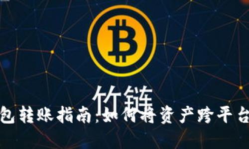 TP钱包转账指南：如何将资产跨平台转移