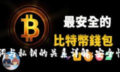 TP钱包助记词与私钥的关系详解：安全性与使用指