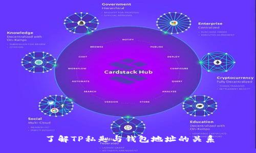 了解TP私匙与钱包地址的关系