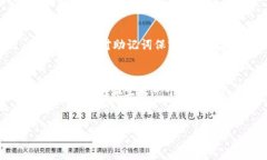   助记词导入钱包时错误次数限制及解决方案 /