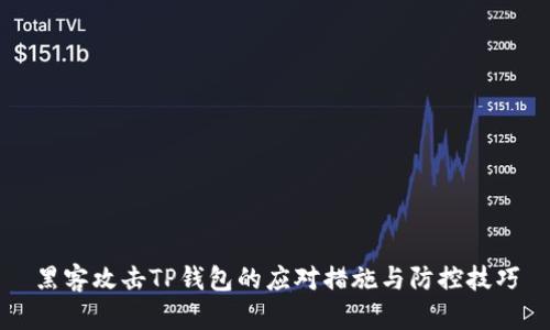 黑客攻击TP钱包的应对措施与防控技巧