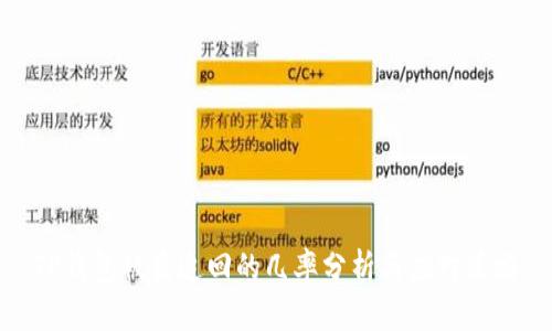 TP钱包被盗追回的几率分析与应对策略