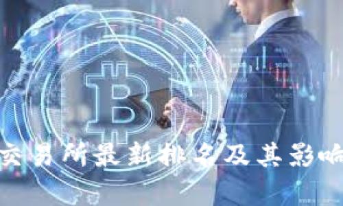 BitMart交易所最新排名及其影响因素分析