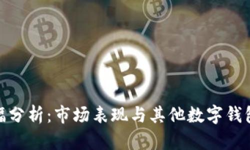 TP钱包的涨幅分析：市场表现与其他数字钱包的不同之处