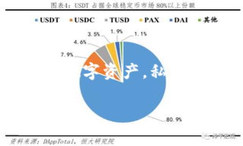 在讨论tp钱包的私钥是否可以复制或截图之前，我们首先要明确一些相关概念和技术背景。tp钱包是一种数字货币钱包，允许用户存储、管理和交易其数字资产。私钥是与钱包关联的一个极其重要的安全元素，它是用于签署交易的唯一代码，若被盗用，则可能导致资产丢失。因此，了解私钥的用途及安全性非常重要。

### tp钱包私钥是否可以复制或截图？解析安全隐患与使用方法