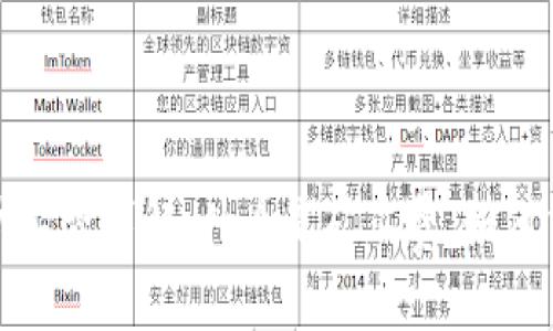 TP钱包矿工费详解：什么是矿工费，如何交易成本