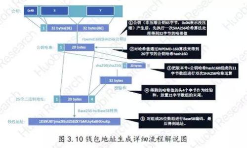   如何解决无法下载TP钱包软件的问题：全面指南 / 
 guanjianci TP钱包, 下载问题, 钱包软件, 加密货币 /guanjianci 

随着区块链技术和加密货币的迅猛发展，数字钱包作为存储和管理加密资产的重要工具，受到了越来越多用户的青睐。而TP钱包，作为一款功能强大的数字货币钱包，因其安全性和易用性，吸引了大量用户。然而，有些用户在下载和安装TP钱包软件时遇到了困难。本文将为您详细分析如何解决无法下载TP钱包软件的问题，并提供实用的解决方案。

一、TP钱包是什么？
TP钱包是一款支持多种主流数字资产的多链钱包，它不仅允许用户安全存储和管理自己的加密货币，还支持各种区块链上的 DApp 访问，交易功能和资产交换等。TP钱包以其用户友好的界面和高安全性闻名，同时提供备份助记词、隐私保护等功能，确保用户的资产安全。

二、下载TP钱包的常见渠道
一般来说，下载TP钱包软件可以通过多个渠道：
ul
    li手机应用商店（如苹果App Store或安卓应用市场）/li
    li官方网站下载/li
    li区块链相关的论坛或社群推荐/li
/ul
无论选择哪种方式，确保下载的源是可靠的，以避免下载到恶意软件。

三、无法下载TP钱包的常见问题
在下载TP钱包时，用户可能会遭遇以下几种常见问题，导致无法成功下载:
ul
    li网络连接问题/li
    li设备不兼容或存储空间不足/li
    li应用商店的地区限制/li
    li操作系统版本过旧/li
    li杀毒软件或防火墙阻止下载/li
/ul

四、如何解决无法下载TP钱包的问题
针对上述的常见问题，接下来提供详细的解决方案。

h41. 网络连接问题/h4
很多时候，网络连接不稳定可能导致下载失败。用户可以尝试以下操作：
ul
    li检查Wi-Fi或移动数据连接是否正常，尝试切换网络。/li
    li重新启动路由器或者设备。/li
    li使用VPN服务，可能在某些地区访问应用商店时受到限制。/li
/ul

h42. 设备不兼容或存储空间不足/h4
确保您的设备满足TP钱包的最低系统要求。通常情况下，需要检查：
ul
    li智能手机的操作系统版本。/li
    li设备的剩余存储空间，软件更新和新应用程序通常需要较大的空间。/li
/ul
如果设备存储不足，可以删除一些不必要的应用或数据来腾出空间。

h43. 应用商店的地区限制/h4
某些应用可能在特定地区不可用，如果您在应用商店中无法找到TP钱包，可以尝试：
ul
    li在其他应用商店中搜索，如APKPure等，该类商店提供安卓应用的下载。/li
    li修改手机的地区设置，例如将地区设置更改为允许下载TP钱包的国家或地区。/li
/ul

h44. 操作系统版本过旧/h4
检查您的设备是否需要更新操作系统。特别是安卓用户，操作系统的低版本可能导致一些应用无法安装。建议进行系统更新，或者在 compatible device 上进行下载。

h45. 杀毒软件或防火墙阻止下载/h4
一些杀毒软件或防火墙可能误将TP钱包识别为潜在威胁，从而阻止下载。若怀疑是该原因，可以尝试：
ul
    li暂时关闭杀毒软件，进行下载。/li
    li将TP钱包添加到杀毒软件的信任列表中。/li
/ul
完成下载后，记得及时恢复杀毒软件的保护功能。

五、TP钱包的评测与用户反馈
在选择下载TP钱包之前，了解其他用户的评价也是相当重要的。以下是一些潜在的用户反馈和评测：
ul
    liTP钱包的用户界面友好，便于新手使用。/li
    li支持多种加密货币，满足需求广泛。/li
    li安全性较高，用户反馈对于资产保护相对满意。/li
    li在一些地区下载和访问可能存在阻碍。/li
    li客服响应速度不够理想，有待提升。/li
/ul

六、总结与建议
综上所述，下载TP钱包虽然可能会面临多种问题，但通过针对性的解决方案，多数情况下可以顺利完成下载。在使用TP钱包的过程中，也需要定期进行软件更新，以获得最新的功能和安全性保护。建议用户在下载之前，先了解相关的评测，确保选择适合自己的数字钱包，并妥善保管好自己的助记词及私钥，以确保资产安全。

问题一：TP钱包安全吗？
作为一个钱包软件，TP钱包的安全性是用户最关心的问题之一。TP钱包提供多种安全措施来保护用户的资产，其中包括私人助记词、密码保护和生物识别技术等。然而，没有任何软件能够达到百分之百的安全水平，用户在使用过程中仍需保持警惕。确保下载正版TP钱包，定期更新软件，并妥善保存个人信息，是用户可以采取的相应措施。

问题二：如何快速找到TP钱包的下载源？
如果用户在多个渠道中寻找TP钱包的下载源，可以采取以下措施：
ul
    li通过TP钱包的官方网站获取最新的下载链接，避免进入不明来源网站。/li
    li在用户评价较高的应用商店中搜索下载，其中App Store和Google Play是较为安全的选择。/li
    li在加密货币的相关论坛或社群中，寻求其他用户的推荐。/li
/ul
这样一来，用户就能够快速找到安全可靠的下载源。

问题三：如果TP钱包无法正常使用，应该怎么办？
在使用TP钱包的过程中，用户可能会遇到应用崩溃、无法打开等问题。这时，可以尝试进行以下操作：
ul
    li检查手机是否有更新，及时更新操作系统和TP钱包应用。/li
    li清理TP钱包应用的缓存数据，来释放内存和提高性能。/li
    li卸载并重新安装TP钱包，确保获取到最新版本。/li
/ul
通过这些措施，大多数使用问题都能够解决。

问题四：能否在电脑上使用TP钱包？
TP钱包主要是为移动设备设计的，如果用户希望在电脑上使用TP钱包，可能需要通过模拟器来实现。用户可以下载安卓模拟器，如BlueStacks，来在电脑上运行TP钱包应用。此外，也可以关注TP钱包是否推出了电脑版本，直接在电脑上使用。

问题五：TP钱包的功能有哪些？
TP钱包除了基本的加密货币存储功能外，还包括许多其他实用功能，例如：
ul
    li支持多链资产管理，例如以太坊、比特币等。/li
    li可以访问去中心化应用（DApp），提供多种丰富的功能。/li
    li资产互换功能，允许用户在不同加密货币之间进行转换。/li
    li高度的安全性设置，如面部识别、指纹识别等生物识别技术。/li
/ul
通过这些功能，TP钱包能够满足用户多样化的需求，是一款理想的数字货币钱包。

希望以上内容能够帮助到在下载TP钱包过程中遇到问题的用户，确保您能够顺利使用这款出色的加密货币钱包。