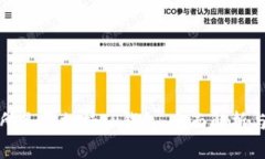 抹茶交易所是否支持TP钱包：全面解析与用户指南