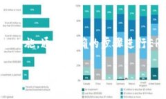  TP钱包是否支持ERC20代币？ /  guanjianci TP钱包,