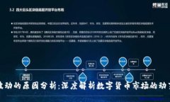 虚拟币波动的原因分析：深度解析数字货币市场