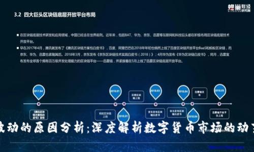 虚拟币波动的原因分析：深度解析数字货币市场的动荡与机遇