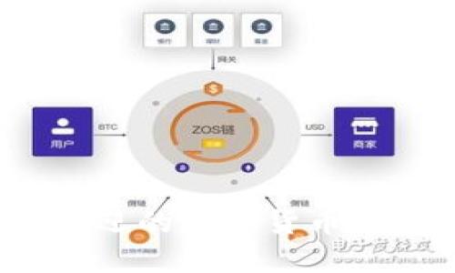 2023年美国最受欢迎的加密货币钱包推荐及使用指南