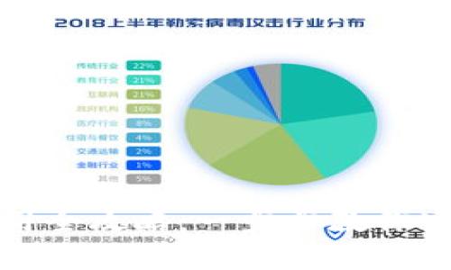 tp钱包创建与使用全攻略：一步步教你安全管理数字资产