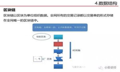 TP钱包为何不显示资产？常见原因与解决方法详解