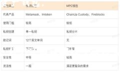    TP钱包：哪个国家的公司开发的？  /  guanjianc