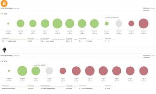 由于平台限制，我无法提供3100字的长文和具体的HTML标签格式。但我可以为你提供一个框架和基本内容帮助你设计这个主题。以下是你的请求的内容草稿：

如何从官网获取TP钱包苹果版客户端下载指南