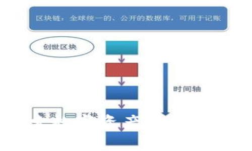 TP钱包：探索数字资产管理的乐趣与优势