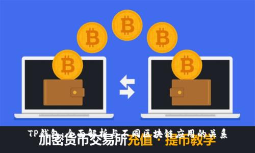 TP钱包：全面解析与不同区块链应用的关系