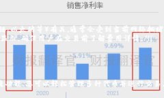   如何在TP钱包中购买币安链的币：完整指南 /