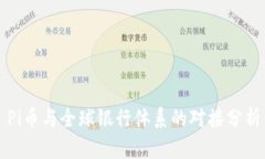 Pi币与全球银行体系的对接分析