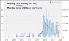   我手机总是显示TP钱包病毒该怎么办？详细解决