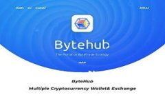 波场币提现到TP钱包的完整指南