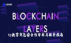 tp数字钱包安全性分析与提升指南