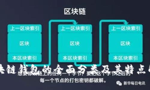 区块链钱包的全面分类及其特点解析