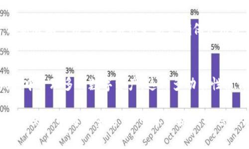   用TP钱包创建以太坊钱包安全吗？我们该如何确保安全性？ / 
 guanjianci TP钱包, 以太坊钱包, 钱包安全, 加密货币 /guanjianci 

近年来，随着加密货币的普及，越来越多的人开始关注数字资产的安全问题。TP钱包作为一款兼容多个区块链平台的钱包应用，引起了越来越多用户的注意。用户在使用TP钱包创建以太坊钱包时，不禁会问：用TP钱包创建以太坊钱包安全吗？本文将深入探讨这一问题，并为用户提供关于数字资产安全性的一系列建议。

一、TP钱包概述
TP钱包是一款功能强大的数字资产钱包，支持以太坊及其上的多个代币。用户可以通过TP钱包来发送、接收和存储加密货币。它不仅界面友好，还提供了多种安全机制，如私钥存储、助记词备份等，确保用户的数字资产安全。

二、创建以太坊钱包的步骤
在TP钱包中创建以太坊钱包的过程非常简单。用户需要首先下载并安装TP钱包应用，然后按照以下步骤进行操作：
ol
li打开TP钱包，点击“创建钱包”选项。/li
li设置一个强密码，并确认密码以保证安全。/li
li生成助记词，并在安全的地方记录下来，确保不会丢失。/li
li完成创建后，用户即可获得自己的以太坊钱包地址，开始进行交易。/li
/ol

三、TP钱包的安全性分析
在了解TP钱包的使用方法后，我们需要重点分析其安全性。TP钱包采用了一些业界先进的安全技术，但无论软件自身如何安全，用户的安全意识和操作习惯也会直接影响到钱包的安全。

h41. 私钥和助记词的安全/h4
用户在创建TP钱包时，会生成私钥和助记词。私钥是唯一能够控制钱包中资产的凭证，而助记词则用于恢复钱包。在TP钱包中，私钥和助记词的存储是加密的，且不会上传到任何服务器。在这种情况下，TP钱包的用户需要确保自己的私钥和助记词不被他人获取。

h42. 防止网络钓鱼/h4
网络钓鱼是导致用户资产损失的主要原因之一。许多诈骗者会伪装成TP钱包的官方渠道，诱骗用户输入私钥和助记词。因此，用户应规律性地检查自己所使用的官方网站和应用，避免点击陌生链接或下载来路不明的软件。保持警惕是防止网络诈骗的第一步。

h43. 定期更新应用/h4
TP钱包的开发者会定期推出应用更新，以解决可能存在的安全漏洞。用户应确保自己的TP钱包及时更新到最新版本，以享受最新的安全保护。做到这一点不仅能够保护用户的资产，也能增强用户的使用体验。

h44. 多重签名和交易确认/h4
尽管TP钱包本身提供了一定的安全保护，用户在进行大额交易时仍应考虑采用多重签名机制。此外，用户在进行交易时，确保仔细确认交易的地址和金额，不要匆忙或随意点击确认。良好的操作习惯可以大大降低资产遭受损失的风险。

四、如何进一步提高TP钱包的安全性
尽管TP钱包提供了相对安全的环境，但用户仍然可以通过一些方法进一步提升其安全性：

h41. 使用硬件钱包/h4
为了避免数字资产存储在互联网上，用户可以选择将大部分资产转移到硬件钱包中。硬件钱包能够提供更高的安全性，由于私钥并不直接暴露在互联网环境中，因此能够有效防止黑客攻击。

h42. 开启两步验证/h4
如果TP钱包支持两步验证，用户应该积极启用这一功能。这一措施能够在用户登录或进行交易时引入额外的安全层，增加黑客攻击的难度。

h43. 定期备份数据/h4
用户应定期对TP钱包进行数据备份，以免因设备损坏或丢失导致资产丢失。备份信息应存储在安全的地方，避免随意分享给他人。

h44. 教育自身和身边的人/h4
由于加密货币的安全性与用户的知识和态度密切相关，用户应该不断学习有关加密货币的安全知识，并与身边的人分享，以提高共同的安全意识。

五、常见问题解答

h41. TP钱包如何保护用户的私钥？/h4
TP钱包使用加密算法来保护用户的私钥。私钥在用户设备本地生成和储存，官方服务器不会保存用户的私钥，从而降低了数据泄露的风险。此外，TP钱包还采用了助记词的形式来帮助用户恢复钱包，助记词也以加密方式存储，使用这种方式可以在一定程度上增强安全性。

h42. 为什么助记词如此重要？/h4
助记词是用于恢复钱包的关键，用户在创建钱包时生成助记词后，需要将其安全地保管。丢失助记词将导致无法恢复钱包中的资金，甚至可能丧失永久性的资产。因此，用户需记住助记词并将其保存到安全的地方，而不应将其透露给任何人。

h43. 如果我的设备被黑客入侵，怎么办？/h4
如果您怀疑自己的设备可能已被黑客入侵，建议立即停止使用TP钱包，并将资产转移到其他安全的钱包中。与此同时，尽可能重新安装系统并更改相关的登录密码，确保设备的使用安全。提高设备的安全性，及时更新防病毒软件，定期扫描文件，都可以降低被黑客入侵的风险。

h44. 如何检测TP钱包的更新？/h4
用户可以通过TP钱包的官方网站或应用商店来获取关于更新的信息。大部分钱包应用会在启动时自动检查更新，建议用户定期查看是否有新版本可用。保持应用更新是确保使用安全的重要步骤，用户应时刻关注官方动态，以确保自己使用的是最新且安全的版本。

h45. TP钱包支持哪些类型的币种？/h4
TP钱包支持多种主流的加密货币，如以太坊以及其上运行的ERC-20代币。此外，TP钱包还支持其他区块链网络的资产，用户可以在一个钱包中管理多种数字资产。这种多功能性使得TP钱包成为众多投资者管理资产的便捷工具。

综上所述，TP钱包作为一款支持以太坊等多种数字资产的钱包，确实在安全性方面具有一定的优势。然而，用户的安全意识和操作习惯在资产保护中同样重要。希望本文提供的信息能够帮助用户更好地理解TP钱包的安全性，并采取相应措施来保护自己的数字资产。