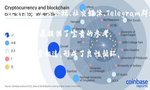   TP钱包开发全解析：从构想到实现的全流程 / 
 guanjianci TP钱包, 钱包开发, 区块链, 数字资产管理 /guanjianci 

## TP钱包开发全解析：从构想到实现的全流程

随着区块链技术的快速发展，数字资产管理工具——钱包，越来越受到关注。其中，TP钱包作为一种受到广泛应用的数字资产管理工具，吸引了许多开发者的目光。那么，TP钱包是如何开发出来的呢？本文将带您深入探讨这个问题。

### 1. TP钱包的基本概念

首先，TP钱包全名为“Token Pocket”，是一款支持多链资产管理的数字钱包，致力于为用户提供便捷的资产管理和交易服务。 TP钱包的主要功能包括：创建和管理钱包、发送和接收数字资产、参与区块链项目等。同时，TP钱包还支持多种公链和主流的数字货币，为用户提供了一站式的数字资产管理解决方案。

### 2. 开发TP钱包的前期准备

在开始开发TP钱包之前，团队需要进行充分的市场调查和需求分析，这一步是至关重要的。针对目标用户的需求，开发者需要明确钱包的核心功能、用户界面设计、支持的区块链类型等。

#### 2.1 市场研究

通过调研市场上已有的钱包产品，了解它们的优缺点，找出用户的痛点。例如，有的用户可能对安全性有更高的要求，有的更关注交易的便捷性。只有了解这些，才能在后续的开发中有的放矢。

#### 2.2 确定核心功能

基于市场调研的结果，开发团队需要确认TP钱包的几个核心功能。这些功能通常包括：
ul
    li资产管理：支持多种加密货币的管理。/li
    li安全性设计：确保用户资产的安全，例如通过多重签名、私钥管理等措施。/li
    li用户界面友好：确保用户在使用钱包时能够顺利完成各项操作。/li
    li与区块链互动：能够顺利进行资产转账、接收、查询等操作。/li
/ul

### 3. TP钱包的技术架构

TP钱包的技术架构是其正常运行的基础，通常会涉及到多个方面的技术，包括前端开发、后端开发、区块链技术以及数据存储等。

#### 3.1 前端开发

前端开发是影响用户体验的重要环节。在这一阶段，开发者需要使用HTML、CSS、JavaScript等技术构建用户界面，确保钱包的界面清晰易用。同时，前端需要与后端进行有效的交互，以便无缝的获取数据并进行展示。

#### 3.2 后端开发

后端开发主要负责处理用户请求与区块链之间的交互。开发者一般会选择一些后端语言，例如Node.js、Java等，来创建API接口，从而实现数据的传输和处理。此外，还需要设计合理的数据库方案来存储用户的相关信息与交易记录。

#### 3.3 区块链集成

TP钱包的核心所在便是其与区块链的集成。开发者需要掌握不同区块链的API，处理多样的交易签名、验证等工作。这一阶段的重点是确保钱包能够快速、安全地与各大公链进行交互。

### 4. 财务安全与用户隐私保护

在数字资产管理钱包中，安全性是一个永恒的话题。TP钱包在开发过程中，始终将用户的财务安全与隐私保护作为重中之重。

#### 4.1 私钥管理

私钥是数字货币的唯一凭证，任何人获取到私钥均可随意支配钱包中的资产。为提高安全性，TP钱包采用多重签名技术和冷钱包存储等方法，确保用户私钥不会轻易被盗取。

#### 4.2 数据加密传输

通过SSL/TLS等技术对用户数据进行加密，从而确保用户在使用TP钱包时，其交易和资金信息不会被恶意窃取。开发团队还会定期进行安全审计，以发现并修复潜在的安全漏洞。

### 5. 测试与迭代

开发完成后，TP钱包进入测试阶段。测试不仅仅是为了保证产品的质量，也是为了根据用户反馈不断进行和迭代。在这一阶段，开发者会通过多种渠道，收集用户的使用反馈，发现缺陷并进行了相应的代码调整。

每一次的小迭代，都是为了让产品更加完善，用户的体验更加流畅和安全。

### 6. 推广与市场运营

在TP钱包正式上线后，推广和市场运营则是后续的重要环节。团队需要通过多种营销手段，例如社交媒体、社区活动等，来吸引用户下载和使用TP钱包。

用户的增多，不仅能带来收益，更能提升钱包的知名度，为后续的发展打下良好的基础。

### 7. 未来展望

随着区块链技术的发展，TP钱包的功能也在不断扩展。未来，TP钱包可能会集成更多的DeFi、NFT等功能，以满足用户的多样化需求。此外，在安全性方面，TP钱包也会继续探索更高级别的保护措施，为用户的资产安全保驾护航。

### 相关问题

#### 问题一：TP钱包支持哪些区块链？

##### 详细介绍

TP钱包是一个多链钱包，支持多条主流区块链。最初，TP钱包支持包括以太坊、比特币、EOS等在内的多个公链，随着市场需求的变化，TP钱包不断更新与其他众多区块链的兼容性。

在功能实现方面，TP钱包与不同区块链的集成主要通过API实现。开发者需要及时跟进各大区块链的发展，让TP钱包与时俱进，保证用户能够在同一平台上管理多种资产。这些区块链技术的互动也为用户提供了方便的资产管理服务，比如对比特币和以太坊的互换、不同链上资产的转换等。

此外，TP钱包也在不断探索和尝试支持新兴的区块链项目，为用户提供更多选择。对于开发者而言，这不仅是技术挑战，更是创造一个完美用户体验的机会。

#### 问题二：TP钱包的安全机制如何保障？

##### 详细介绍

TP钱包的安全机制是开发团队非常重视的一个方面。在数字资产管理中，用户的私钥管理至关重要，TP钱包采取了多重签名的方式，确保用户的数字资产在被转移、转账时具有足够的安全性。

此外，TP钱包的私钥不会在服务器上存储，用户的私钥始终保存在用户自己的设备中。通过这样的设计，即使TP钱包的服务器遭到攻击，攻击者也无法盗取用户的资产。

此外，TP钱包还在数据加密传输方面进行了多重保护。通过SSL/TLS等技术，加密用户在进行交易时的数据，以防被恶意第三方窃取。在后台，TP钱包会不断进行安全漏洞的检测和更新，为用户提供持久的安全保障。

#### 问题三：TP钱包如何提升用户体验？

##### 详细介绍

TP钱包在用户体验方面做了很多努力。首先，用户界面的设计强调简约和直观，用户在操作过程中能够快速找到自己需要的功能。

其次，TP钱包的交互设计非常重视流畅性。用户在进行资产转账、接收等操作时，系统始终能够快速响应，并在必要时提供实时的反馈信息。这种流畅的体验能够大大提升用户的满意度。

另一个部分是教育和引导。TP钱包在应用内提供了丰富的教育内容，帮助用户了解区块链和数字资产管理的相关知识。这不仅让用户更好地使用TP钱包，也提升了用户在区块链世界中的知识水平和参与感。

#### 问题四：TP钱包在市场中的竞争力如何？

##### 详细介绍

TP钱包作为数字资产管理工具，在市场中具备了一定的竞争力。首先，通过支持多个主流区块链，TP钱包使得用户能够在同一平台上管理不同类型的数字资产，从而避免了在多个钱包之间频繁切换带来的不便。

其次，TP钱包在安全性和用户体验方面的极大重视，吸引了一部分对安全性有较高要求的用户。这种对用户资产的倾斜关注使TP钱包在市场中形成了良好的口碑。

在市场推广方面，TP钱包通常通过社区活动、社交媒体营销等多种方式进行用户教育和推广。通过这一系列举措，TP钱包吸引了稳定的用户群体。

#### 问题五：如何参与TP钱包的社区及发展？

##### 详细介绍

TP钱包的用户社区是一个相对活跃的地方，用户可以在这里与其他用户交流，也可以反馈自己的使用体验和建议。用户参与社区的途径主要有官方论坛、社交媒体、Telegram群组等。

在这些平台上，用户能够获取到TP钱包的最新动态，包括功能更新、市场活动等信息。同时，用户的反馈也被开发团队重视，这为TP钱包的未来发展提供了宝贵的参考。

此外，对于有意愿参与开发的用户，TP钱包团队也欢迎开发者加入，进行代码贡献或功能的提出。通过这种方式，社区的活力与TP钱包的发展紧密相连，形成了良性循环。

通过以上内容，您对TP钱包的开发流程、特点及未来的展望有了更深入的了解。希望这篇文章能为您在数字资产管理上的探索提供帮助。
