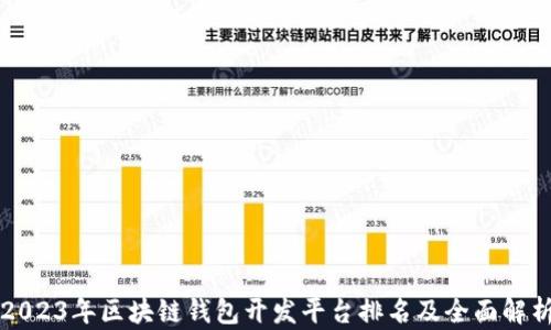 
2023年区块链钱包开发平台排名及全面解析