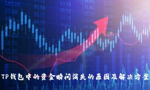 TP钱包中的资金瞬间消失的原因及解决方案