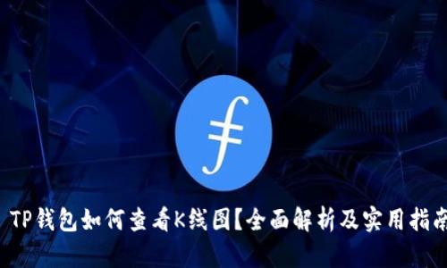  TP钱包如何查看K线图？全面解析及实用指南