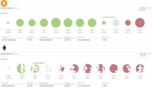 区块链钱包开发收费概述与市场分析