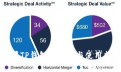 苹果TP钱包的功能与使用指南