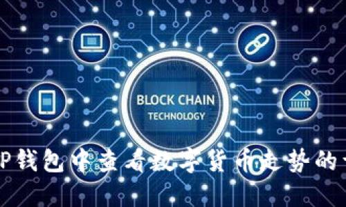 如何在TP钱包中查看数字货币走势的详细指南